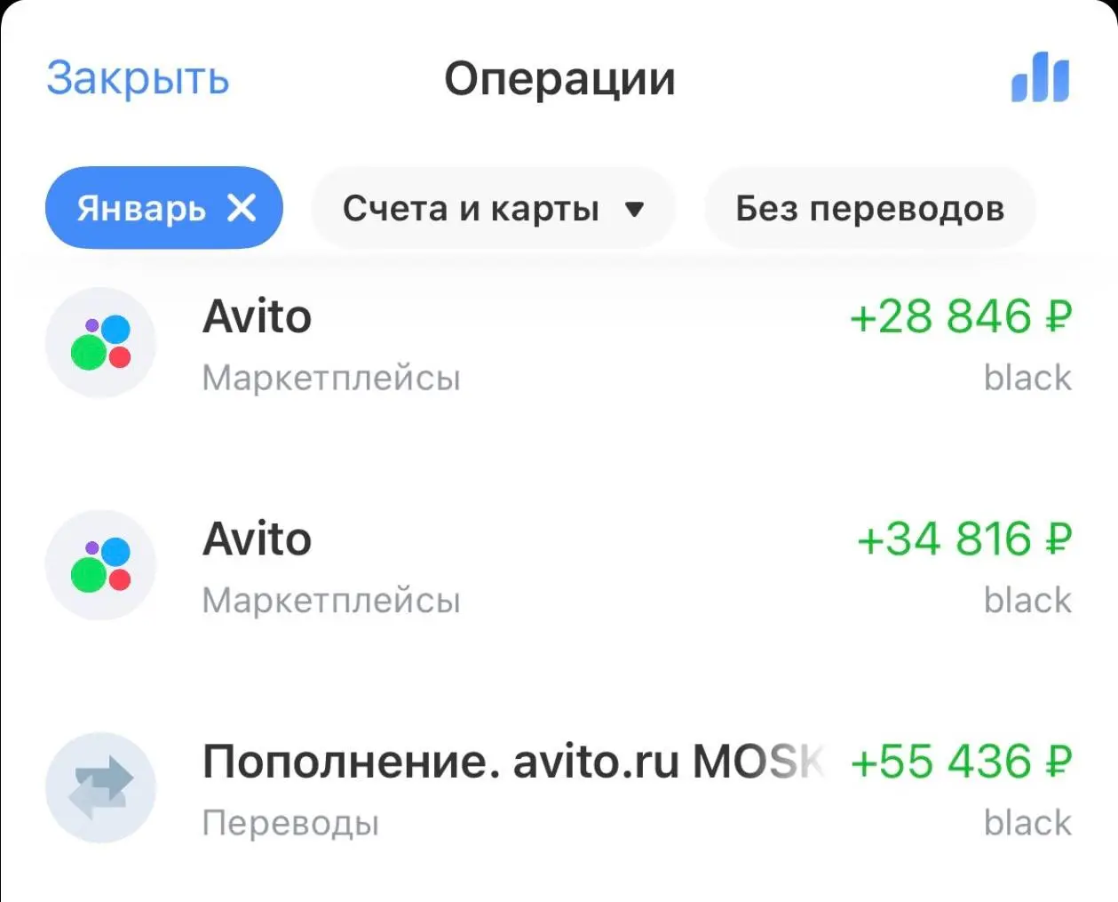 Платят от 100 000 руб/мес за 2-3 часа времени в день
Условия: выкладывать объявления на Авито, чтобы по ним писали и добавляли в избранное | Сетка — социальная сеть от hh.ru