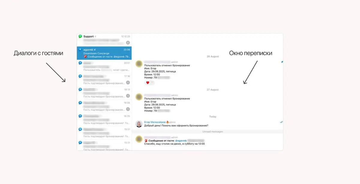 Как Telegram Mini App увеличил средний чек и др. показатели | Сетка — социальная сеть от hh.ru