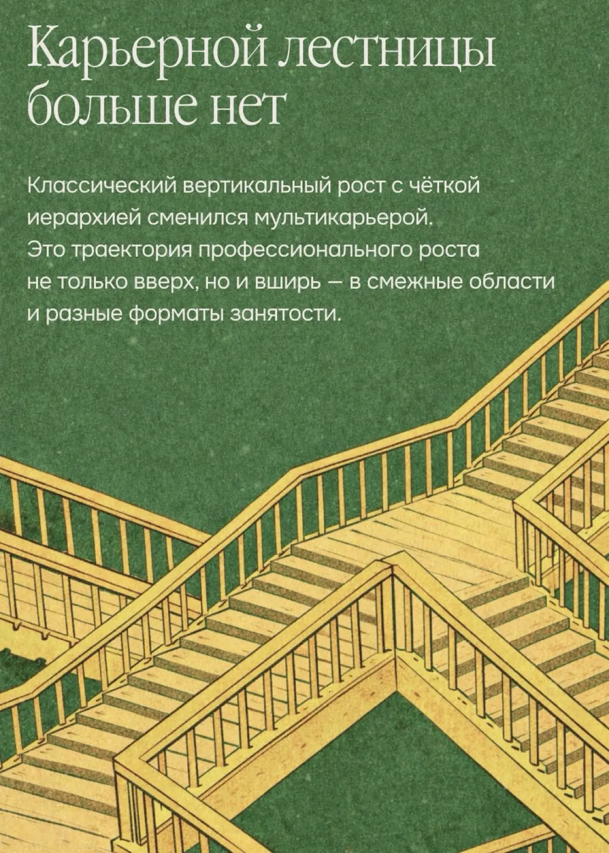 Карьера больше никогда не будет прежней | Сетка — социальная сеть от hh.ru