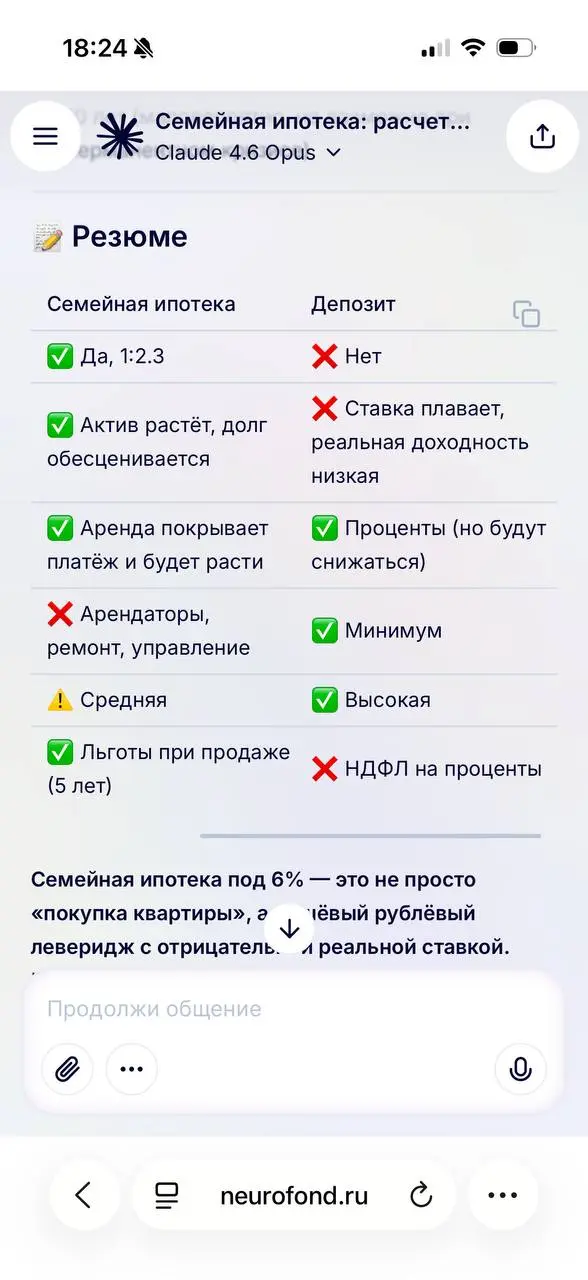 Я интересный тест на интеллект моделей придумал. Взял вопрос мамкина инвестора про инвестиции через семейную ипотеку (увидел в каком-то ТГ канале) | Сетка — социальная сеть от hh.ru