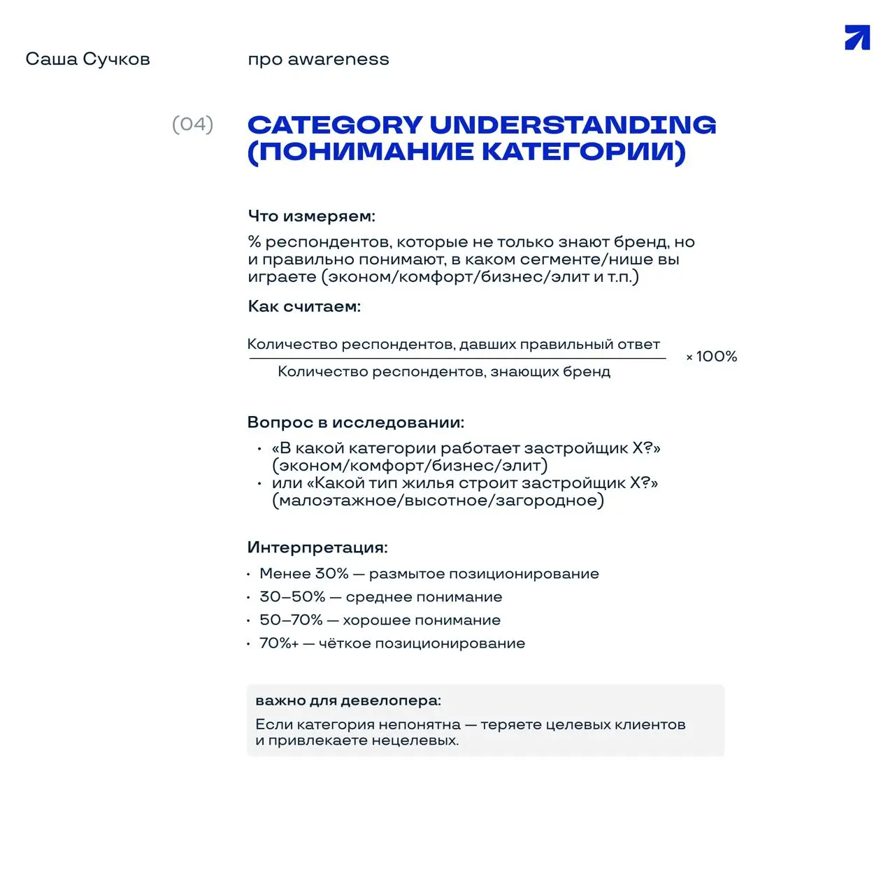 Awareness для застройщика (часть 2): как измерять
Материала было много, поэтому привет «любимые карточки». Это реальный плейбук | Сетка — социальная сеть от hh.ru