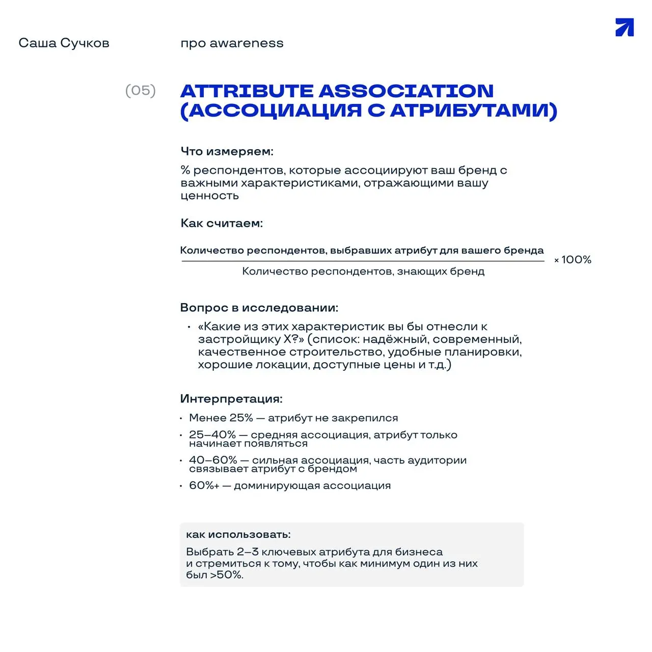 Awareness для застройщика (часть 2): как измерять
Материала было много, поэтому привет «любимые карточки». Это реальный плейбук | Сетка — социальная сеть от hh.ru