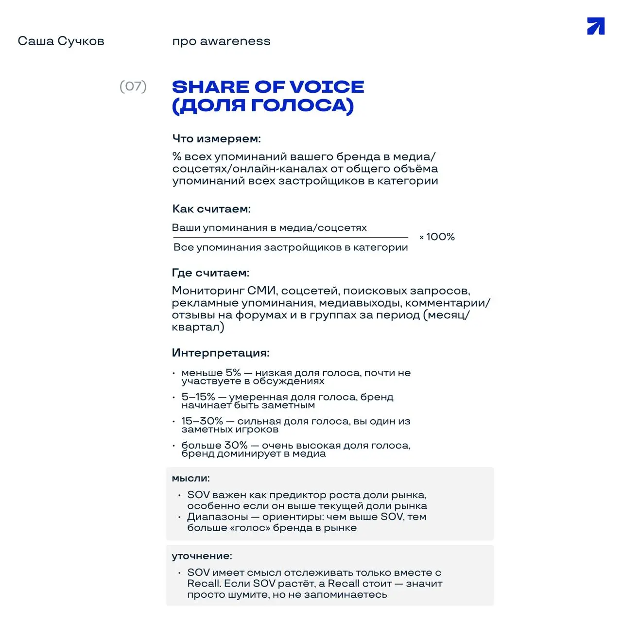 Awareness для застройщика (часть 2): как измерять
Материала было много, поэтому привет «любимые карточки». Это реальный плейбук | Сетка — социальная сеть от hh.ru