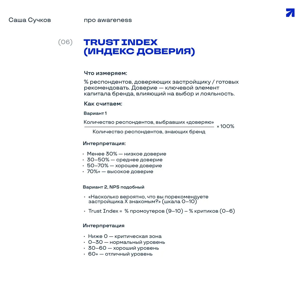 Awareness для застройщика (часть 2): как измерять
Материала было много, поэтому привет «любимые карточки». Это реальный плейбук | Сетка — социальная сеть от hh.ru