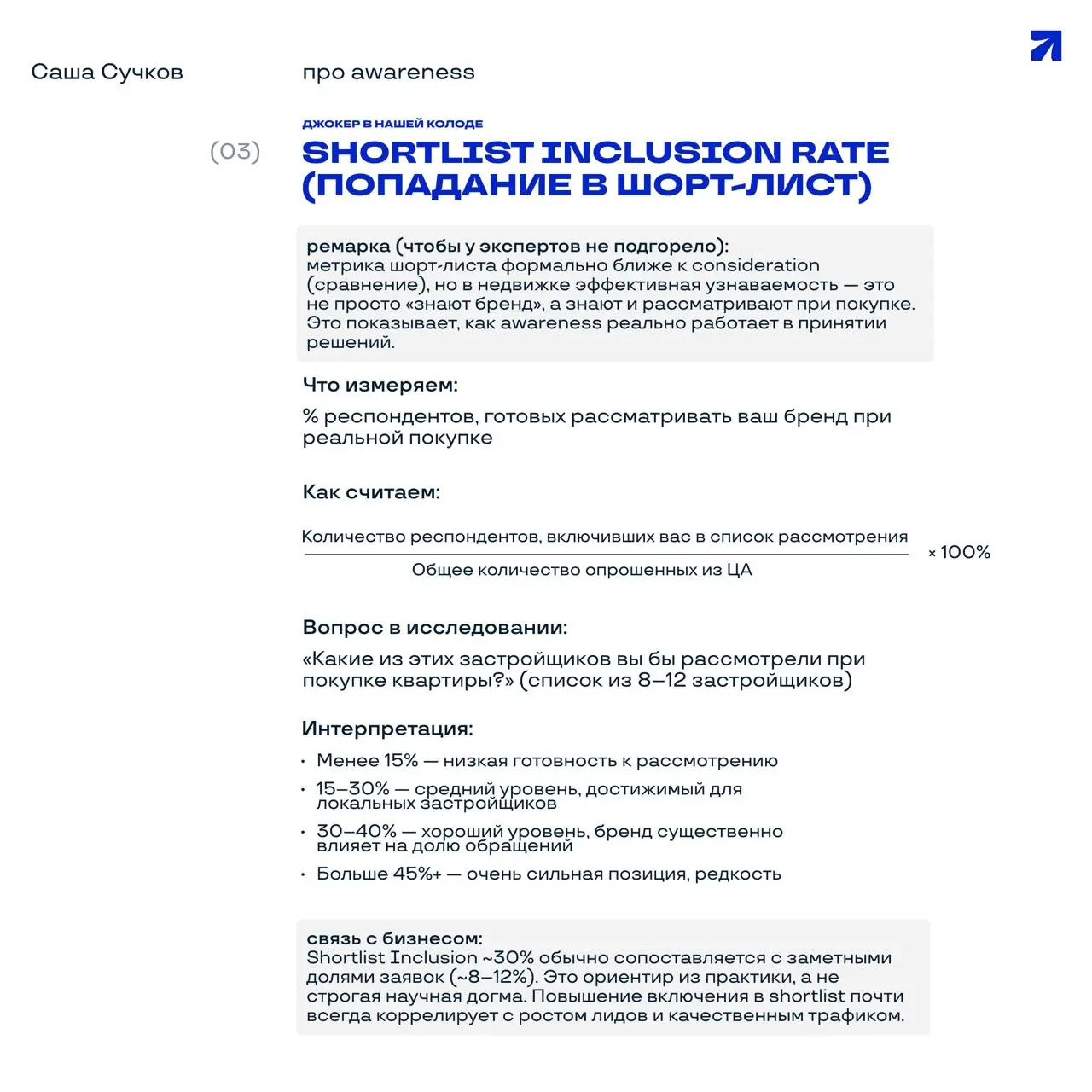 Awareness для застройщика (часть 2): как измерять
Материала было много, поэтому привет «любимые карточки». Это реальный плейбук | Сетка — социальная сеть от hh.ru