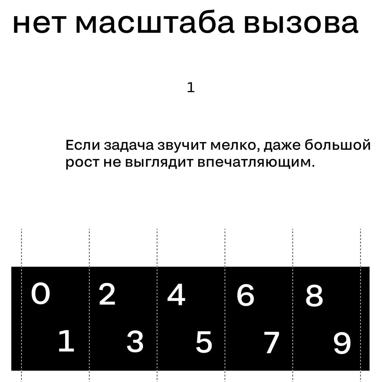 Почему кейс может «просесть» даже при сильных цифрах
Бывает так: результаты отличные.
А балл — средний.
Дело не в строгости жюри.
Есть несколько причин, о которых редко говорят.
Собрали в карточках | Сетка — социальная сеть от hh.ru