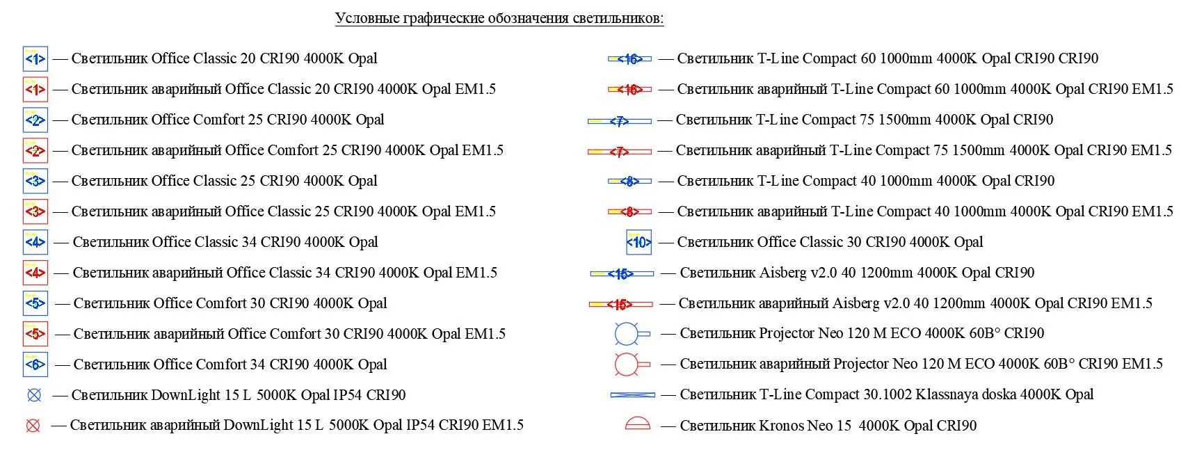 Расшифровываем светильники-загадки | Сетка — социальная сеть от hh.ru