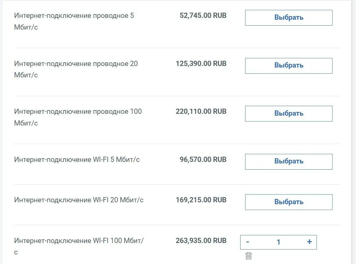 Мы часто переживаем по поводу подорожания интернета. Но, кажется, подъехало неплохое утешение | Сетка — социальная сеть от hh.ru