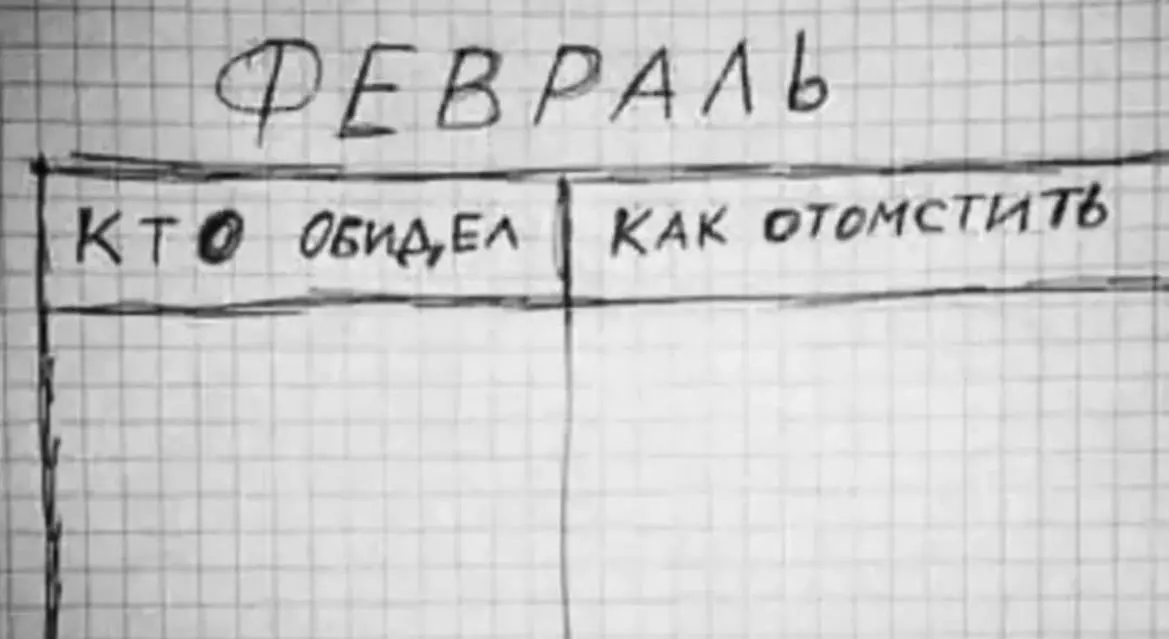 День 168
Включаю турбо-режим выживания в феврале
🔤 слушала музыку
🔤 отдыхала | Сетка — социальная сеть от hh.ru