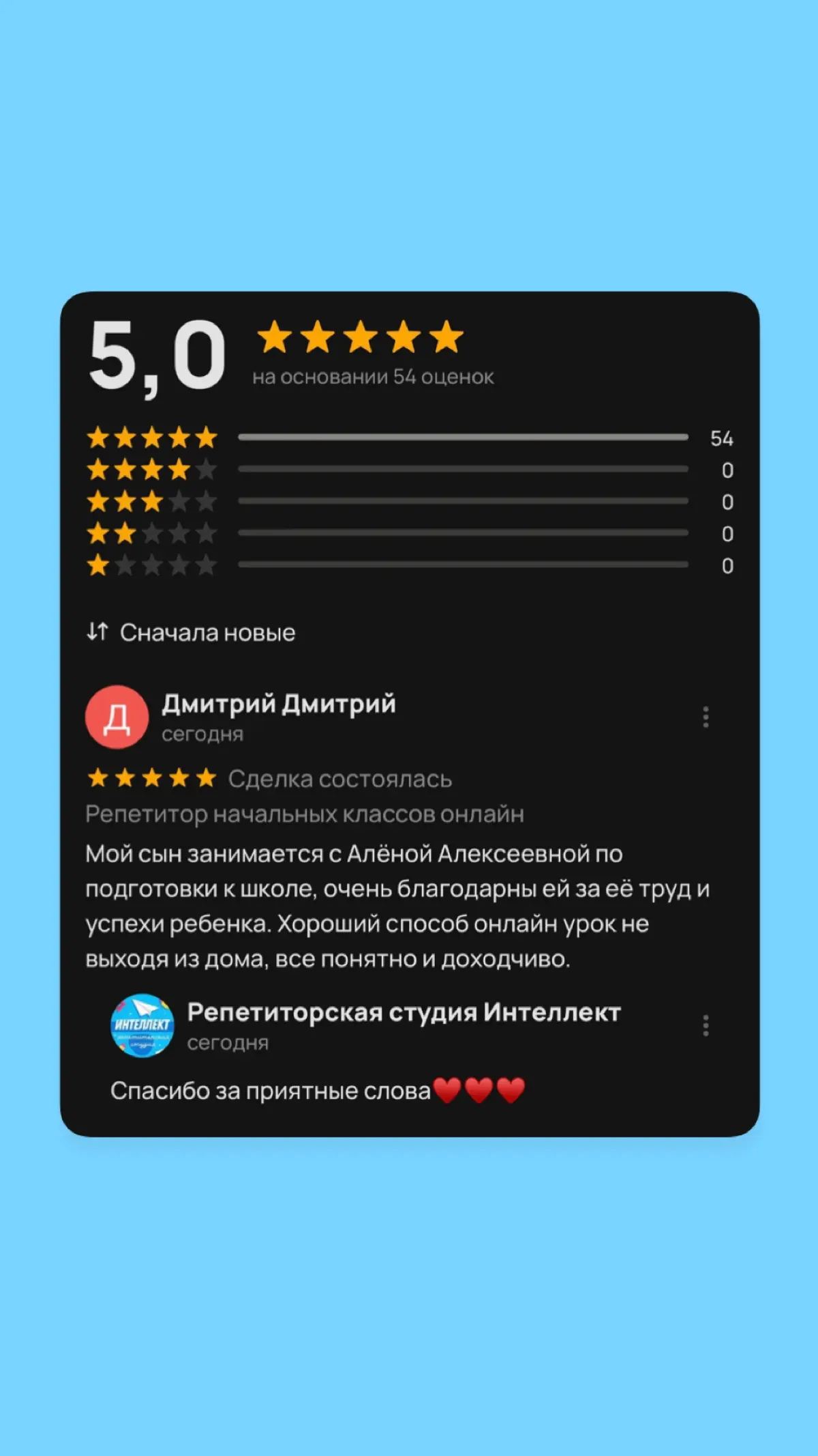 Отзывы✅✅✅ | Сетка — социальная сеть от hh.ru