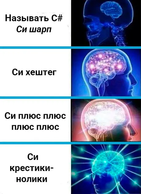 Супермегамозг: Си за решеткой | Сетка — социальная сеть от hh.ru