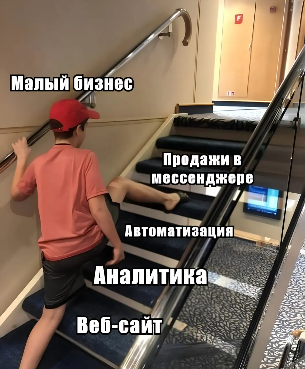 Что бизнес теряет, если продаёт только через мессенджеры | Сетка — социальная сеть от hh.ru