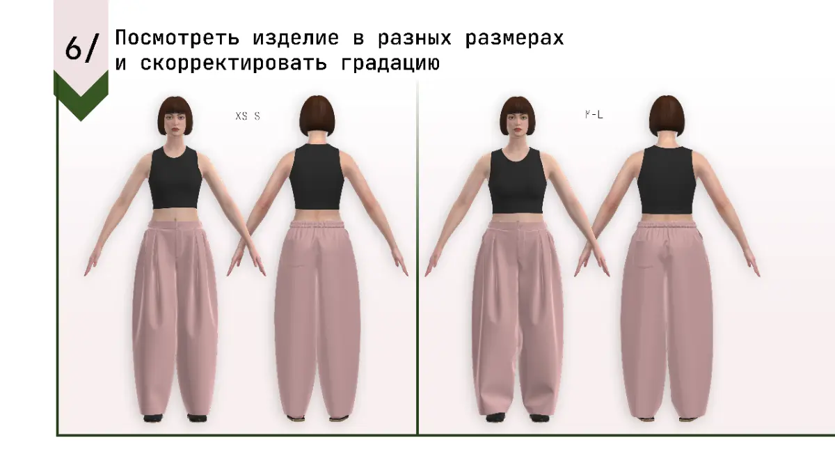Сколько экономит 3D в производстве одежды? | Сетка — социальная сеть от hh.ru