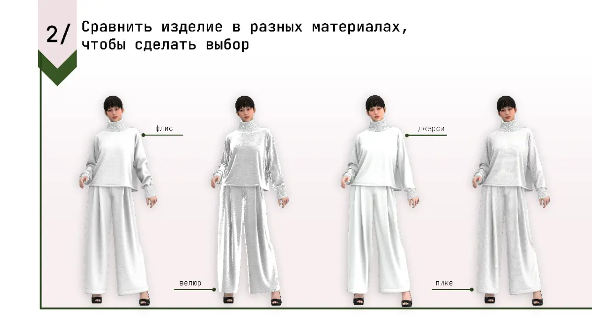 Сколько экономит 3D в производстве одежды? | Сетка — социальная сеть от hh.ru