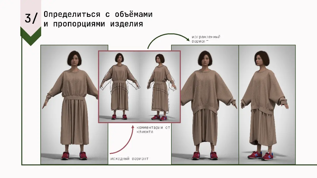Сколько экономит 3D в производстве одежды? | Сетка — социальная сеть от hh.ru
