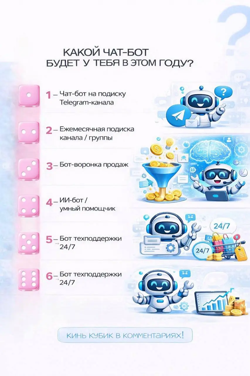 Иногда лучший бот выбирается не головой, а интуицией 😉
какой чат-бот выпадет тебе в этом году?
подписка, воронка, ИИ или техподдержка 24/7 — решает кубик 🎲
чтобы бросить кубик — отправь в комментариях... | Сетка — социальная сеть от hh.ru