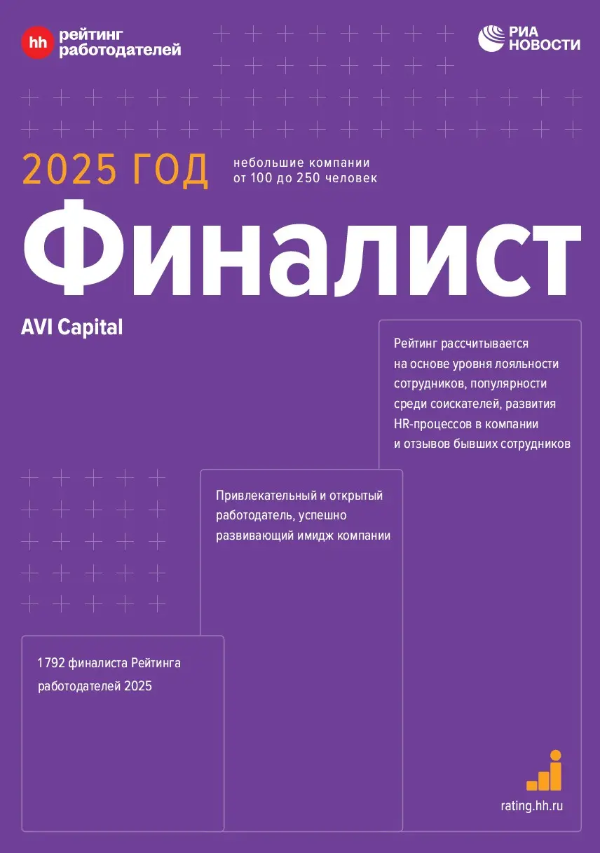 Если долго мучиться...нет, не так...когда очень стараешься-да, именно,-то получается! Впервые выводила новый бренд в люди, кажется получилось | Сетка — социальная сеть от hh.ru