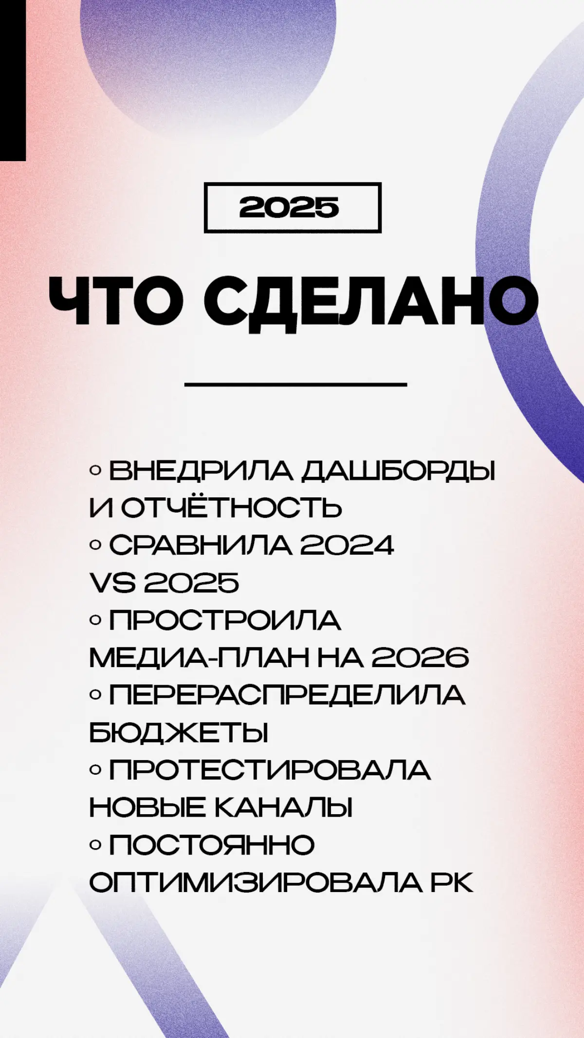 Кейс за 2025 год ROMI + 342% 🔥 | Сетка — социальная сеть от hh.ru