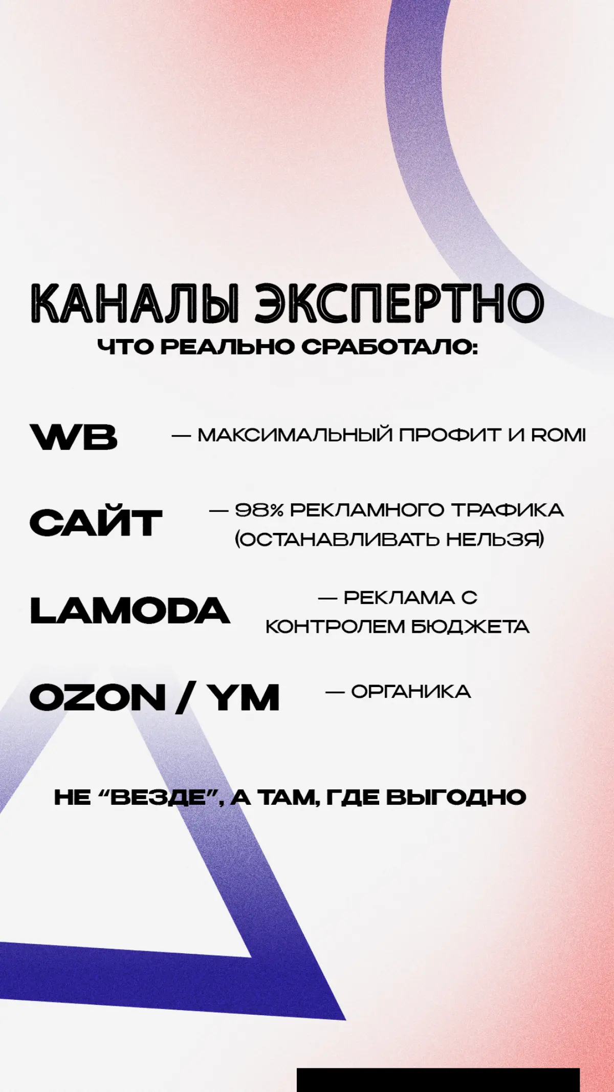 Кейс за 2025 год ROMI + 342% 🔥 | Сетка — социальная сеть от hh.ru