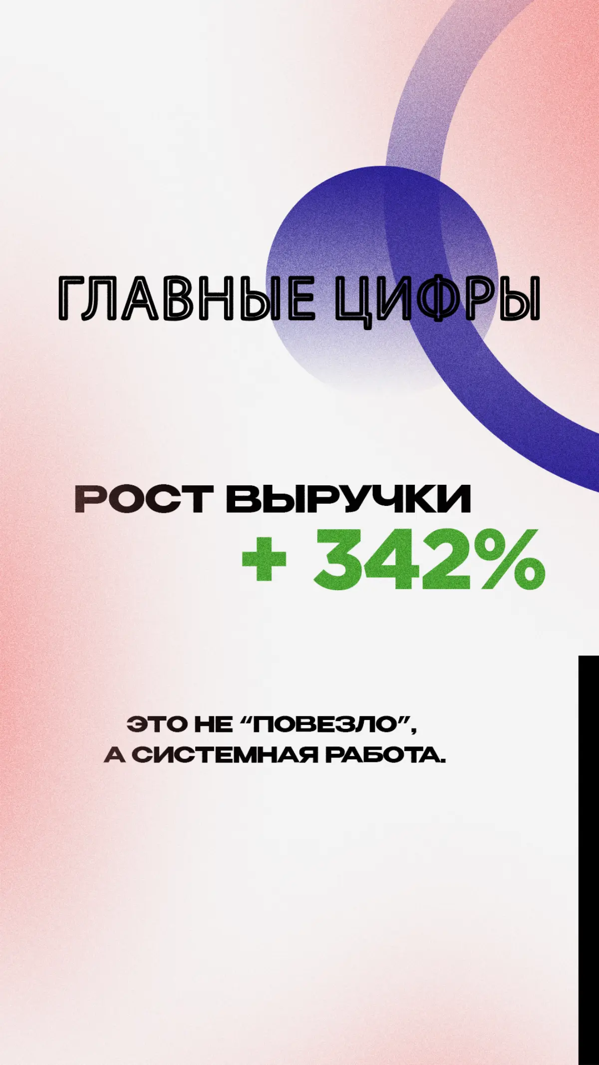 Кейс за 2025 год ROMI + 342% 🔥 | Сетка — социальная сеть от hh.ru