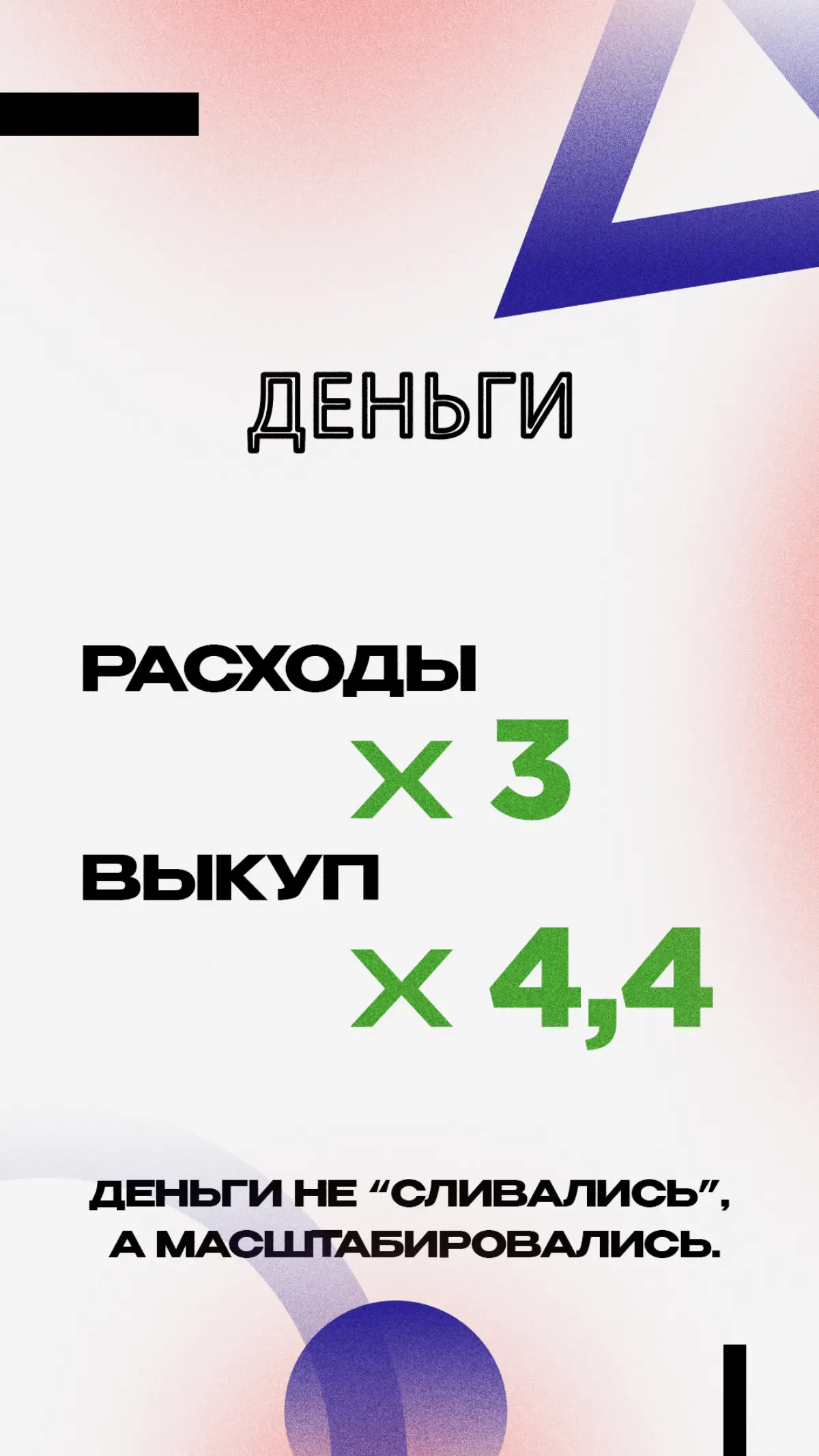 Кейс за 2025 год ROMI + 342% 🔥 | Сетка — социальная сеть от hh.ru