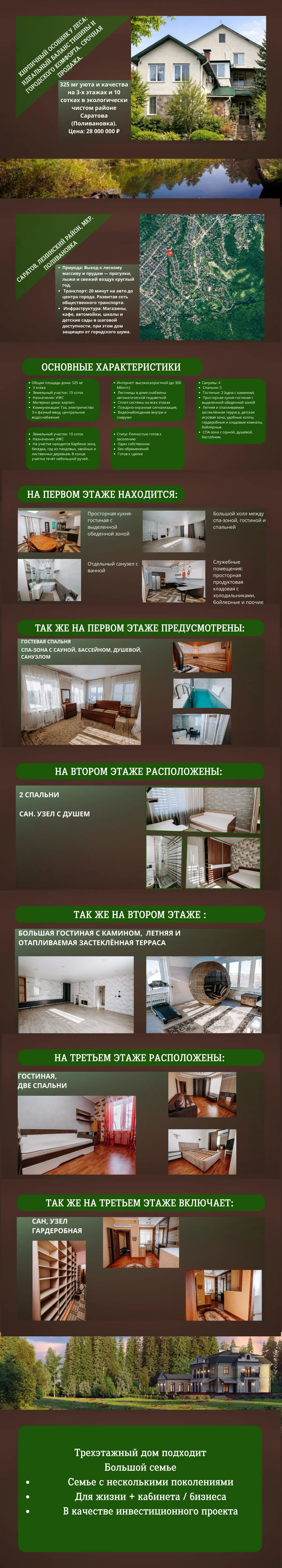 Как я создала инфографику для презентации по продаже загородного дом
Недавно стояла задача создать инфографику для презентации о продаже загородного дома | Сетка — социальная сеть от hh.ru