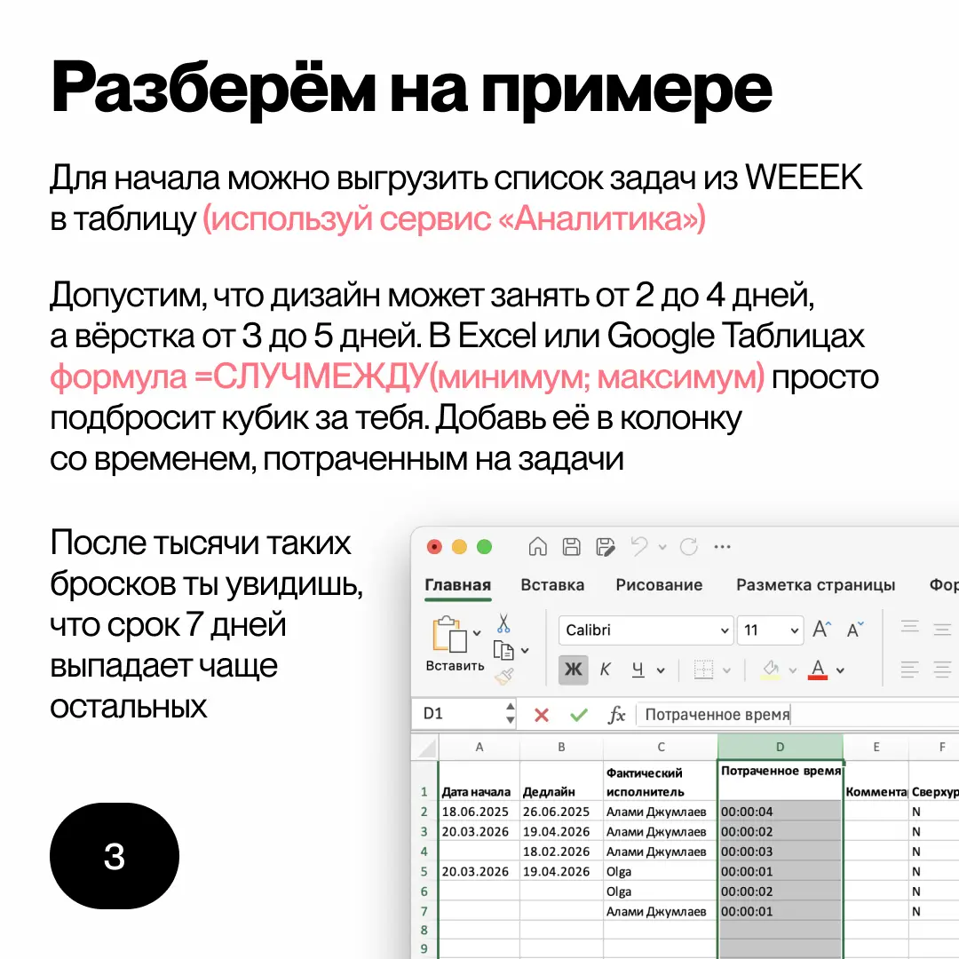 Метод Монте-Карло | Сетка — социальная сеть от hh.ru