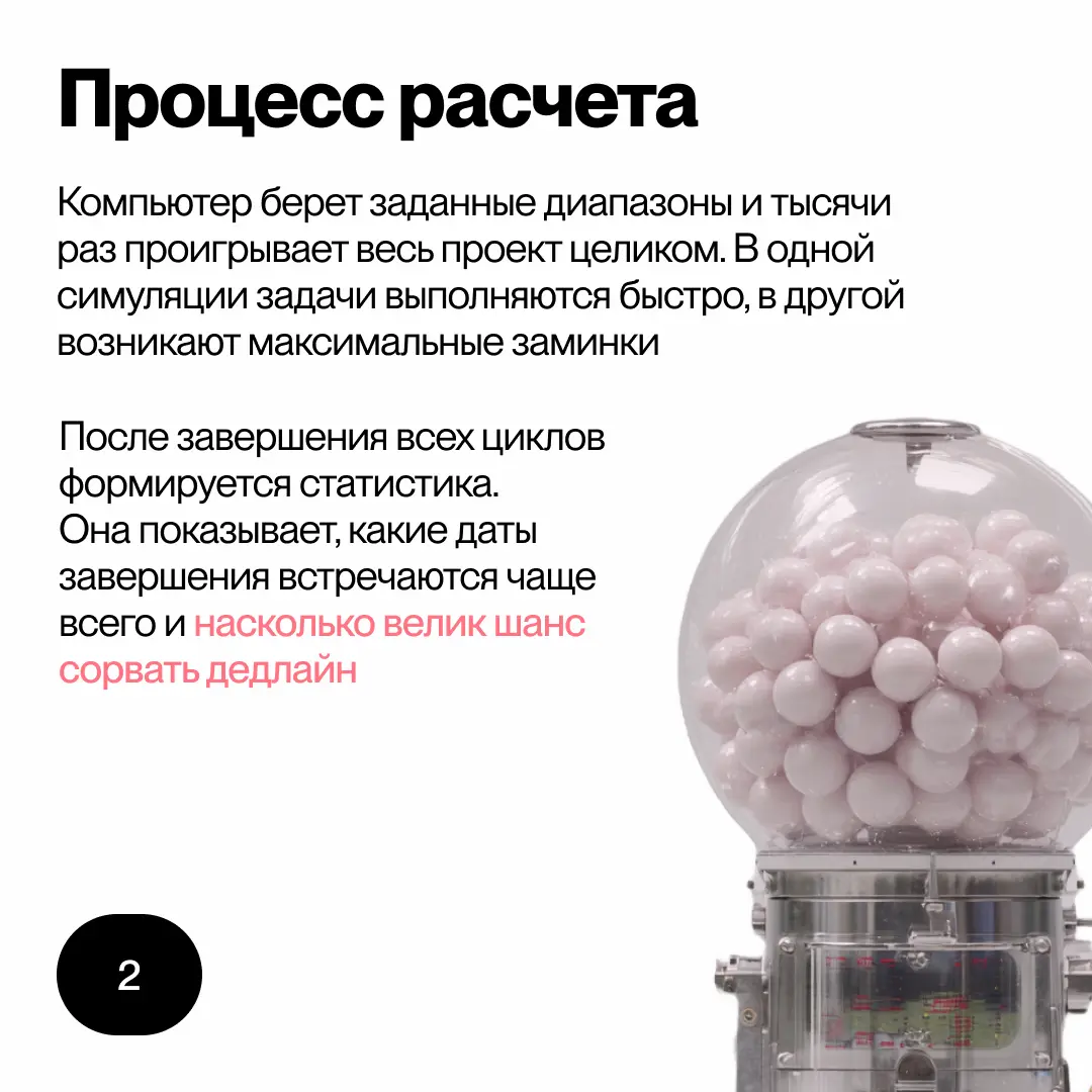 Метод Монте-Карло | Сетка — социальная сеть от hh.ru