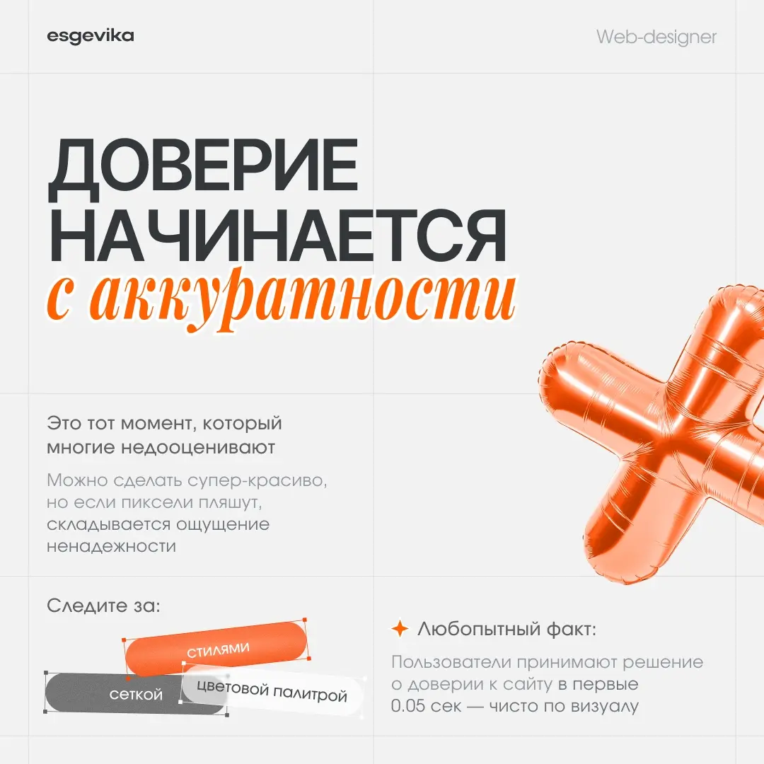 🤓 Поведенческие паттерны пользователей на сайтах | Сетка — социальная сеть от hh.ru