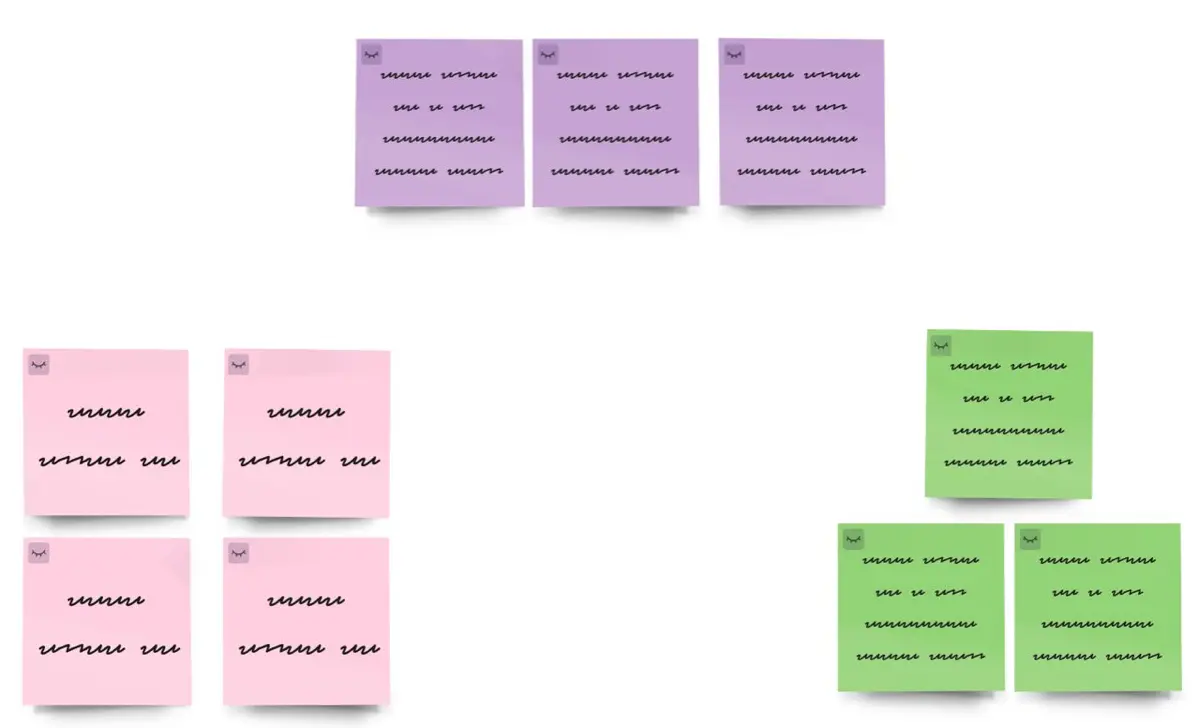 🖍 Молчаливый мозговой штурм в Miro | Сетка — социальная сеть от hh.ru