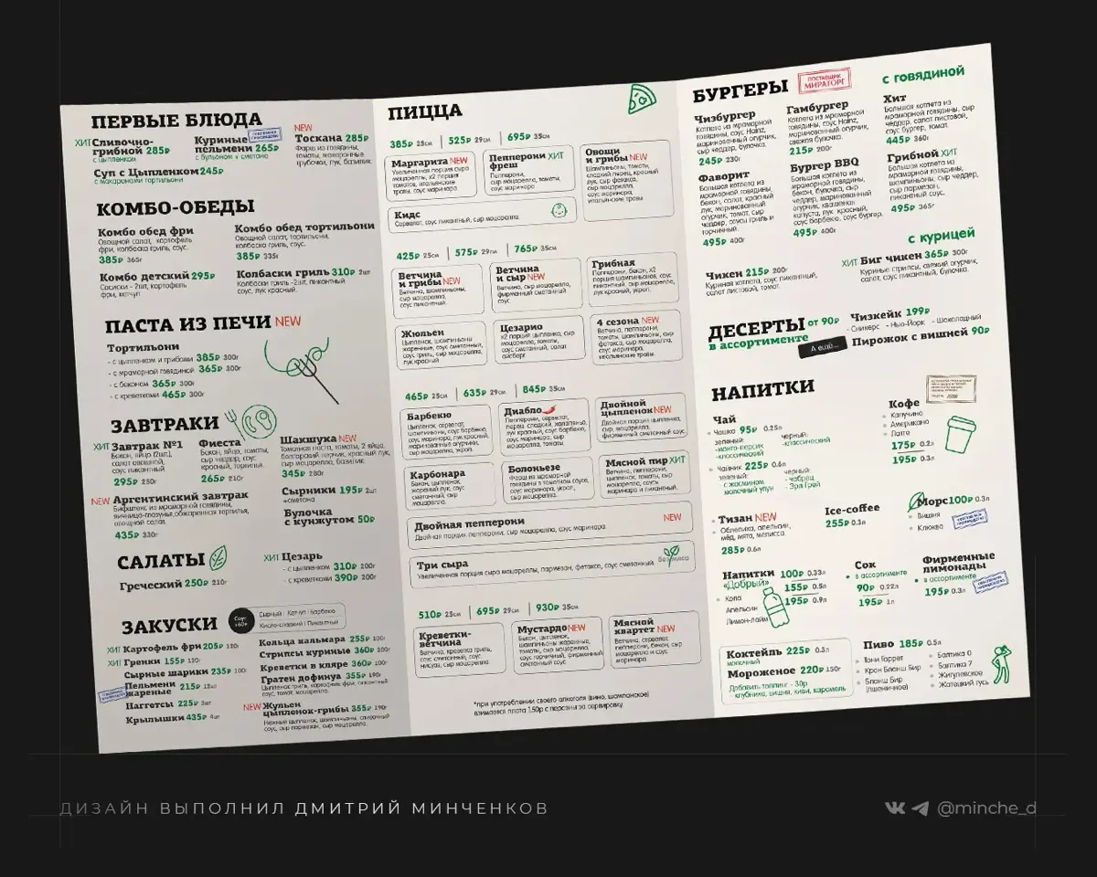 -Дима! Надо сделать меню! | Сетка — социальная сеть от hh.ru