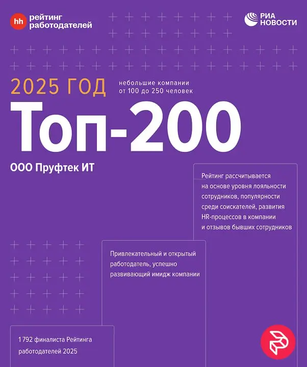 12 место в рейтинге работодателей | Сетка — социальная сеть от hh.ru
