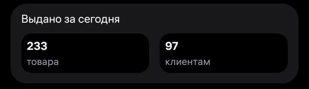 🔫
Итоги дня
Персонаж выжил в первой половине, но проиграл во второй. Требуется рестарт и смена сложности с хард на мирную | Сетка — социальная сеть от hh.ru