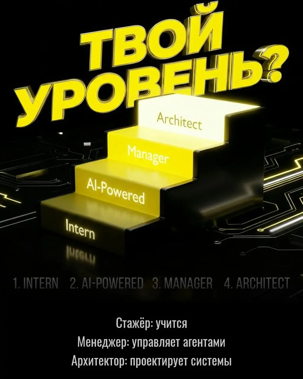 Сегодня планировал отдыхать, но планы нарушил дождь в горах. Поэтому, отдыхал методом переключения | Сетка — социальная сеть от hh.ru