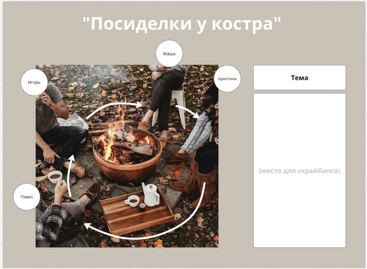​​🔥 Экспертный пост с дымком 🔥 | Сетка — социальная сеть от hh.ru