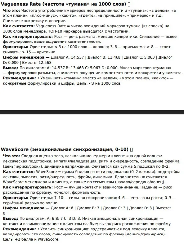 🤖 Завайбкодил бота, который анализирует “богатство речи” МОПа (да и РОПа) | Сетка — социальная сеть от hh.ru