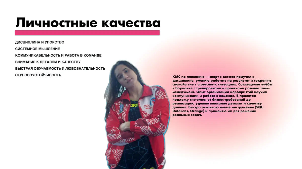 Мое обновленное резюме | Сетка — социальная сеть от hh.ru
