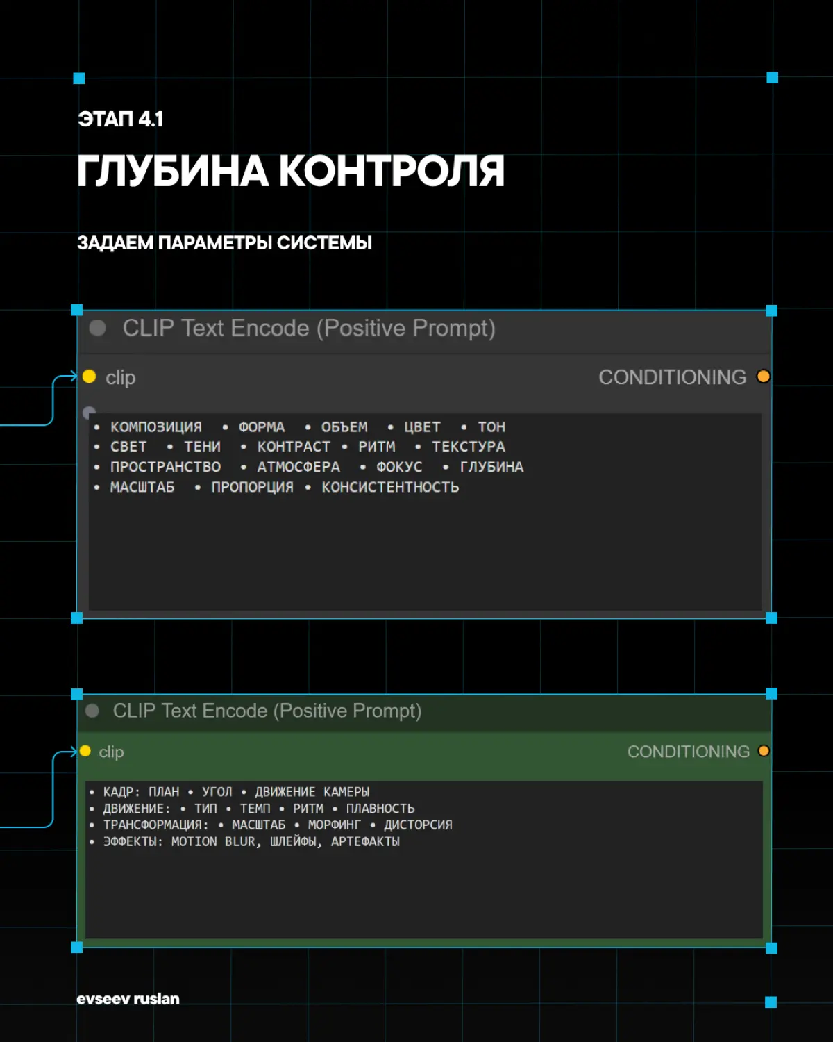 framework | о методе | Сетка — социальная сеть от hh.ru