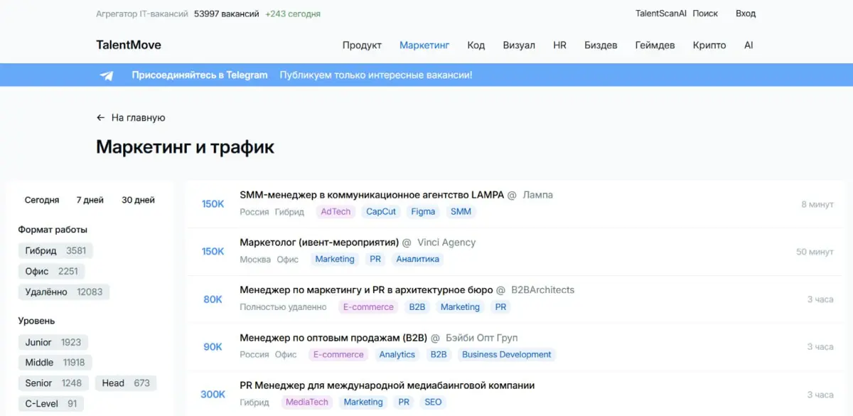 Нашла новый сайт для поиска работы | Сетка — социальная сеть от hh.ru