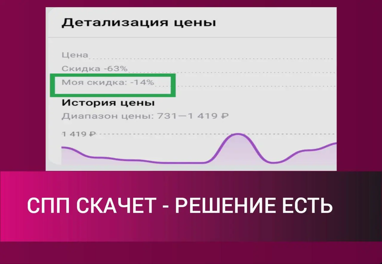 Всем 👋
СПП скачет и конкуренты не спят, то поднимают📈 то опускают📉 цены, а мы всегда должны быть в рынке по цене💪
Хочу поделиться своим опытом работы с репрайсерами - а точнее, с Indeepo | Сетка — социальная сеть от hh.ru