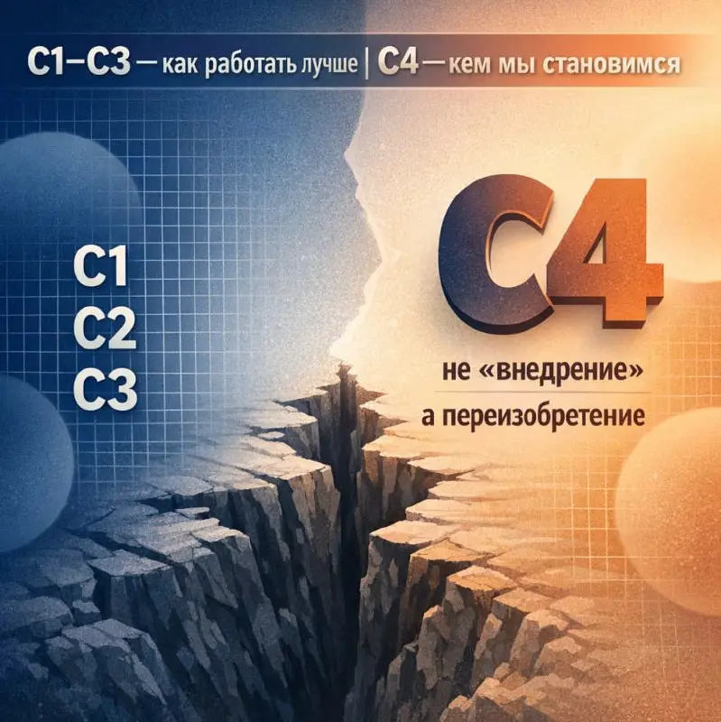 C4: уровень изменений, к которому рынок оказался не готов
Про изменения сегодня говорят как про норму:
цифровизация, новые процессы, «перестройка», культура, эффективность | Сетка — социальная сеть от hh.ru