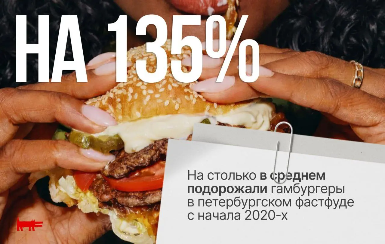 В декабре 2025 года базовый бургер в петербургском фастфуде в среднем стоил 146 рублей и 45 копеек — такие данные предоставили в Петростате. Разумеется, это усредненные показатели | Сетка — социальная сеть от hh.ru