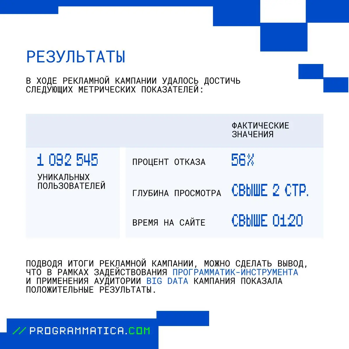 ✅ Кейс от Programmatica.com: МИР
Наш опыт продвижение акции #МирПомогаетВрачам от платежной системы МИР. В её рамках каждая онлайн-покупка поддерживала проект помощи докторам | Сетка — социальная сеть от hh.ru