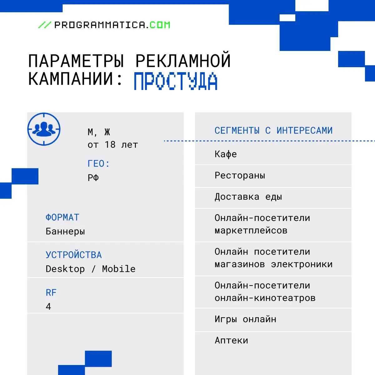✅ Кейс от Programmatica.com: МИР
Наш опыт продвижение акции #МирПомогаетВрачам от платежной системы МИР. В её рамках каждая онлайн-покупка поддерживала проект помощи докторам | Сетка — социальная сеть от hh.ru