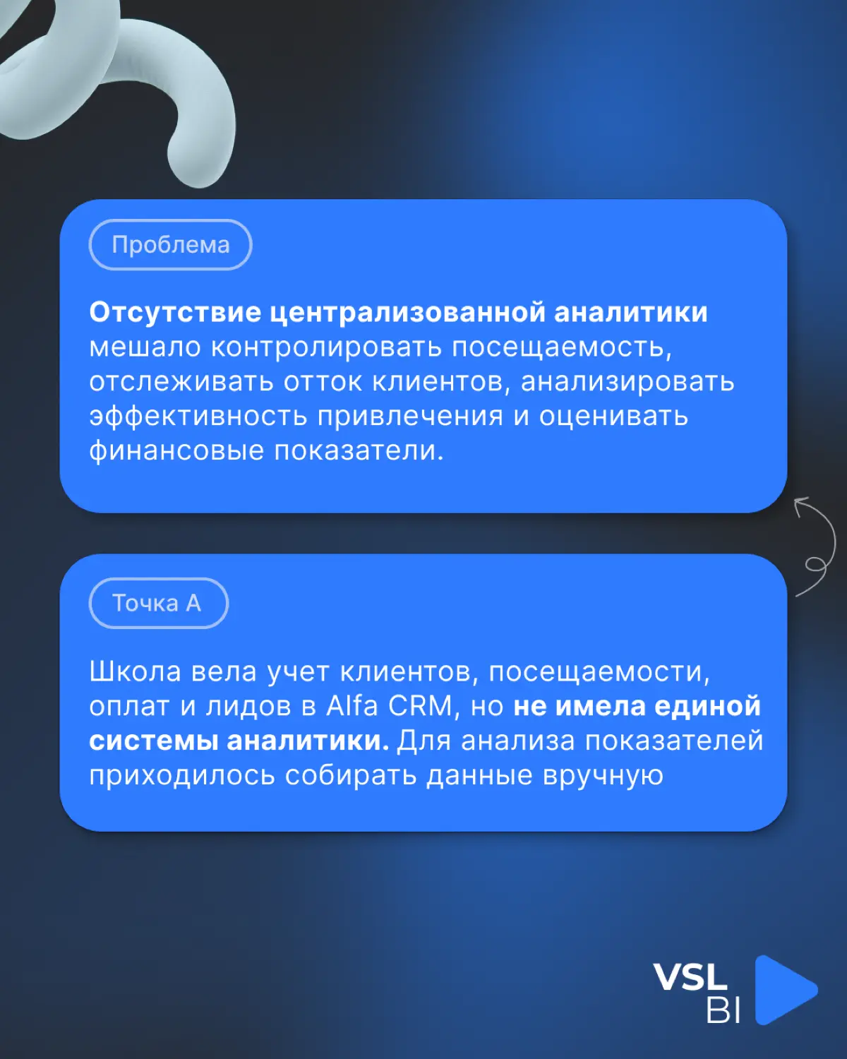 Как спортивной школе начать управлять бизнесом через данные | Сетка — социальная сеть от hh.ru