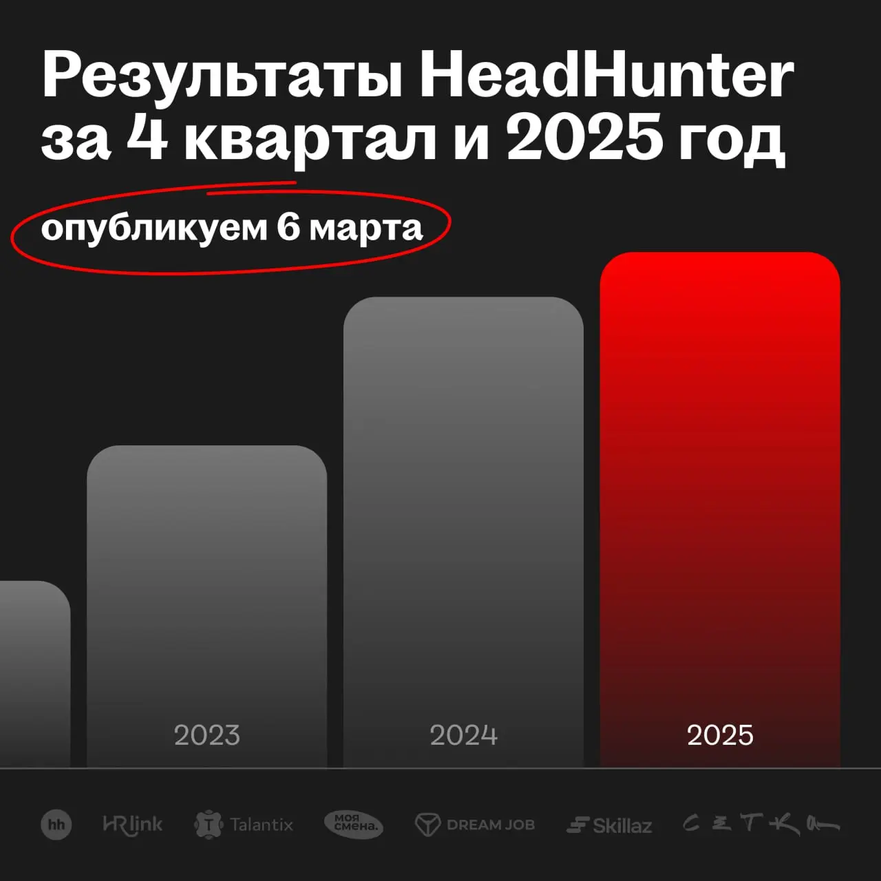 Финансовые итоги 2025 года для HeadHunter — 6 марта
🌟 Что случится
Раскроем финансовые результаты компании за четвёртый квартал и полный 2025 год. Отчёт опубликуем в этом канале и на IR-сайте | Сетка — социальная сеть от hh.ru