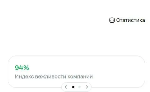 🌶 «Должна позвонить сразу» — красный флаг или недопонимание?
Больше 60% из вас проголосовали за форму hh - это профессионально и удобно при первой коммуникации работодателя и соискателя | Сетка — социальная сеть от hh.ru
