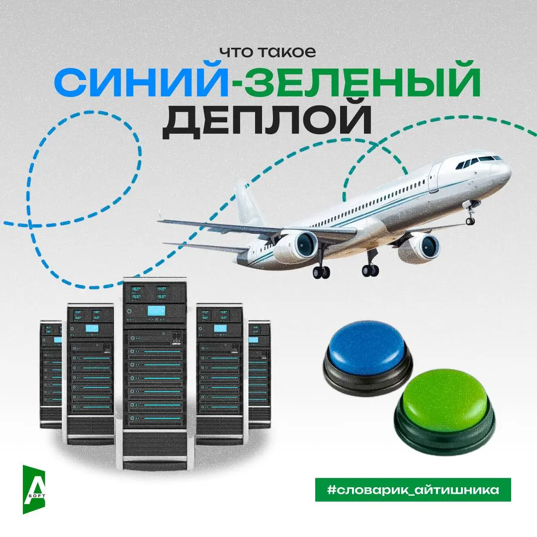 #словарикайтишника
Прокачиваем словарный запас!
Синий-зеленый деплой (Blue-Green Deployment)
✈️ Представьте два одинаковых аэропорта
Есть город, и сейчас все рейсы принимает один аэропорт — назовём ег... | Сетка — социальная сеть от hh.ru
