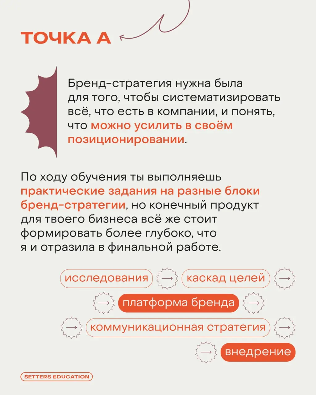 Выстраивать бренд-подход в работе с людьми и бизнесом 🧡
С таким запросом к нам пришла Ксения Ткаченко, HR Generalist компании Game Dave, на курс «Бренд-стратегия как инструмент для бизнеса» | Сетка — социальная сеть от hh.ru