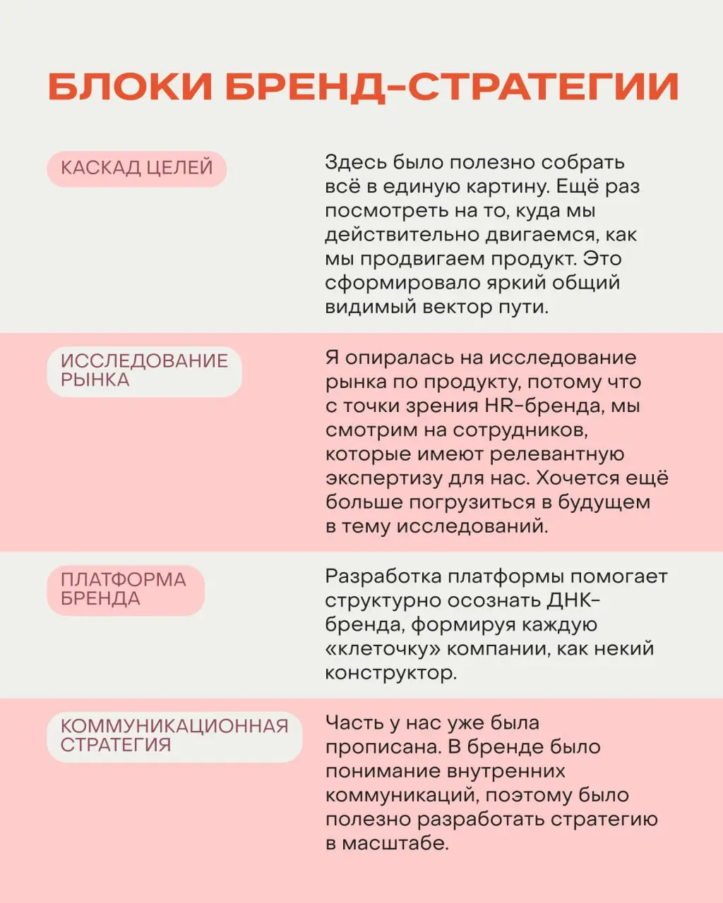 Выстраивать бренд-подход в работе с людьми и бизнесом 🧡
С таким запросом к нам пришла Ксения Ткаченко, HR Generalist компании Game Dave, на курс «Бренд-стратегия как инструмент для бизнеса» | Сетка — социальная сеть от hh.ru